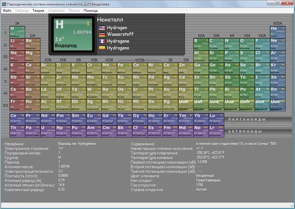 Количество открытых элементов. Короткопериодная таблица Менделеева. Периодическая система Менделеева с энергетическими уровнями. Таблица Менделеева фото.
