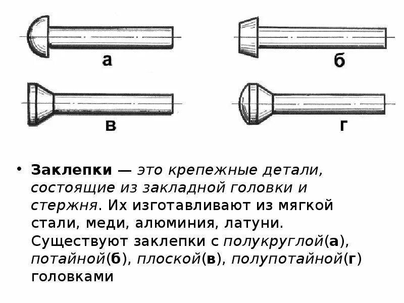 Соединение металлических изделий с помощью заклепок. Заклепочное соединение с потайной головкой. соединение заклепками 5 класс. заклёпка с полупотайной головкой схема. соединительные детали заклепки.