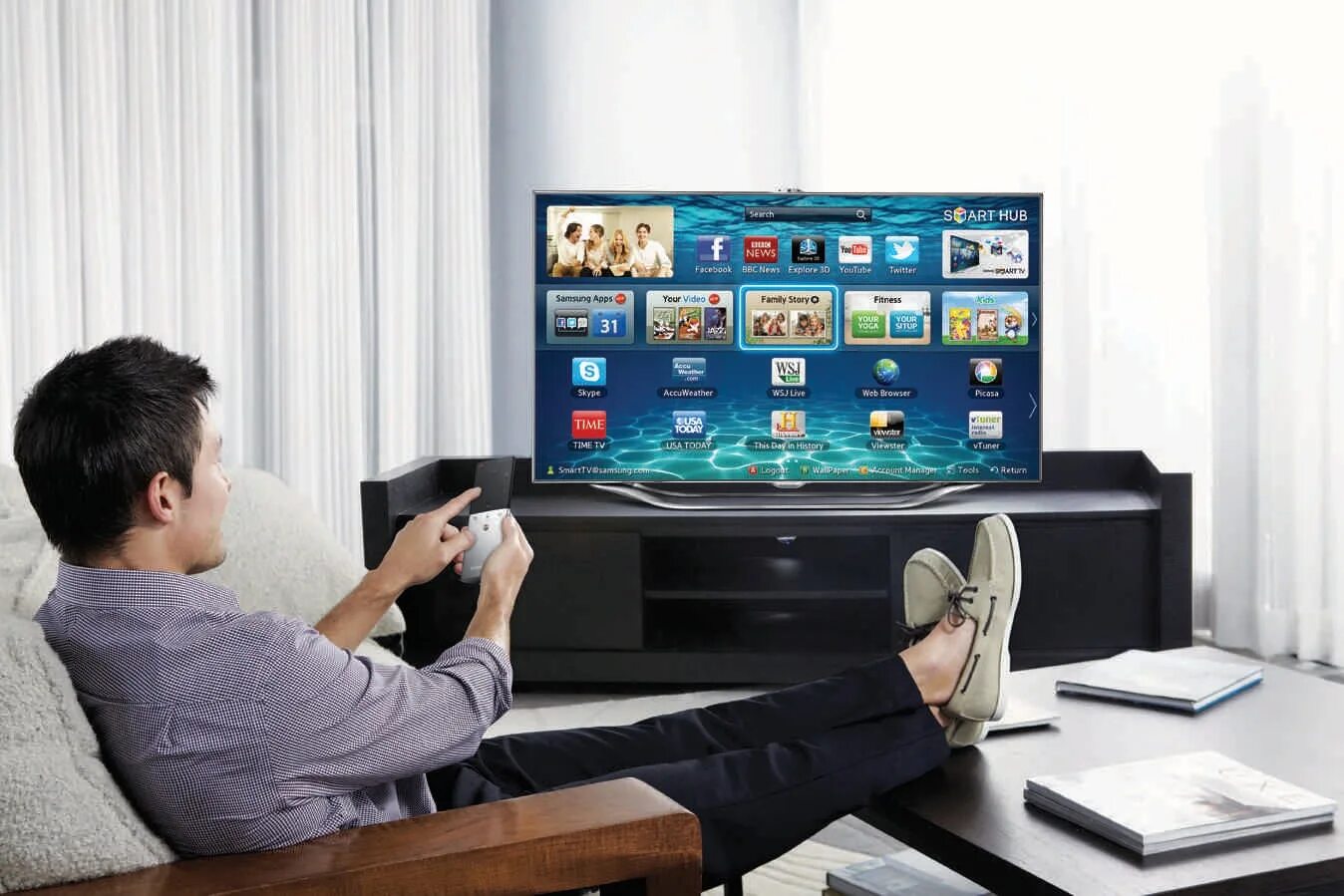 Реклама игр в интернете. Интерактивный телевизор. Телевизор с интернетом. Телевизор компьютер. Компьютер и интернет.