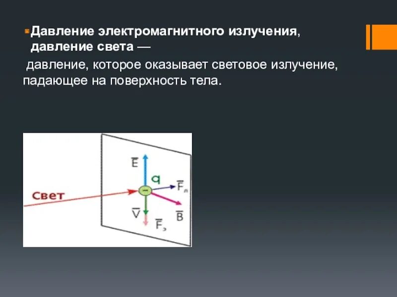 Давление света физика 11 класс. Световое давление. Давление электромагнитного излучения. Давление света на поверхность. Давление света 11 класс.