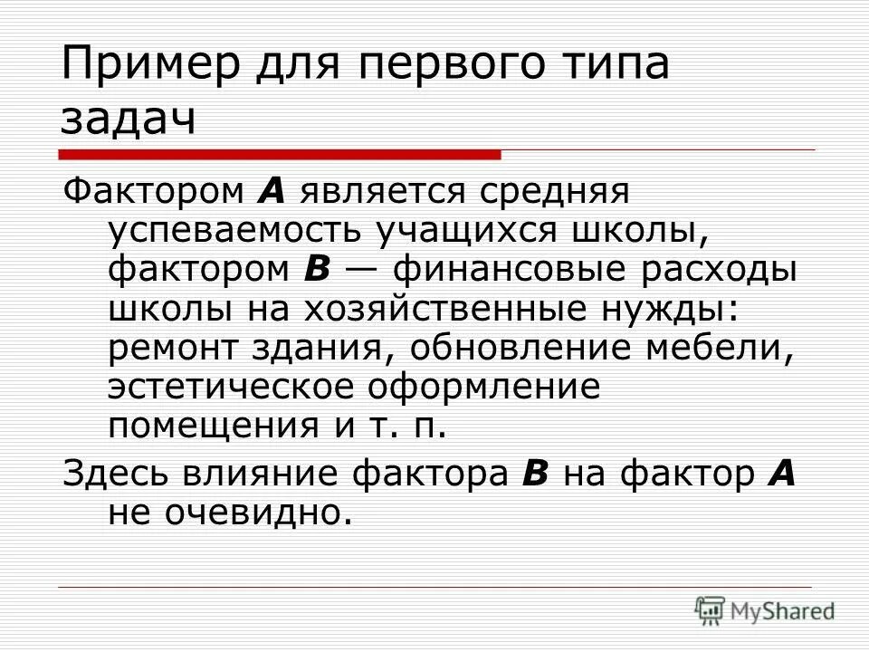 Задачи на нахождение процента от числа. Как определить тип задачи. Задача классификации. Задачи на нахождение от числа. Первый тип заданий.