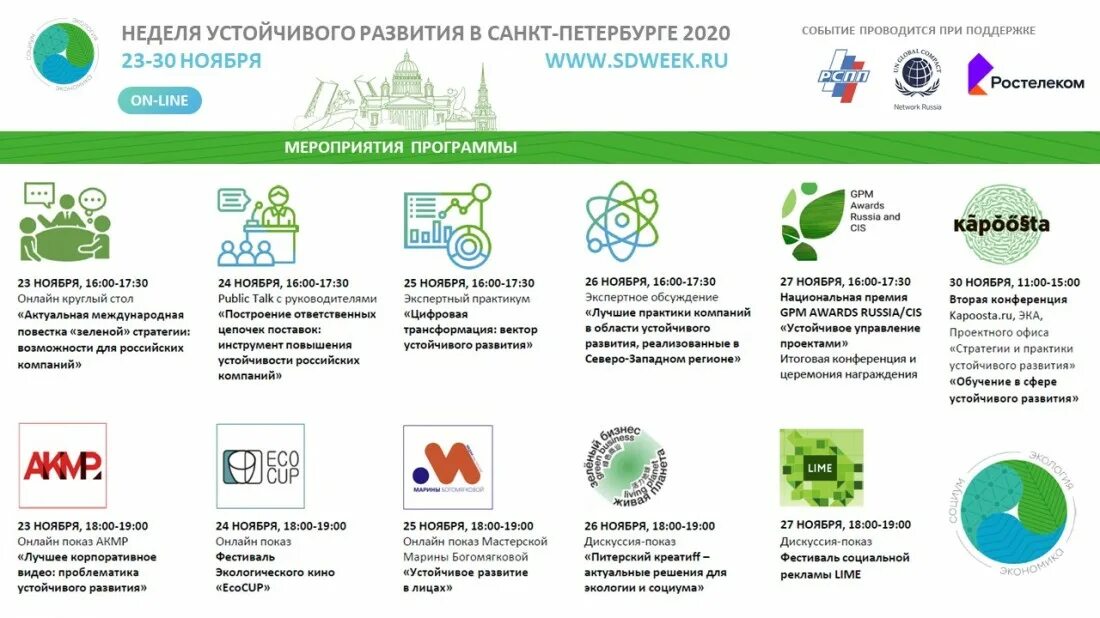 Стратегия устойчивого развития. Области устойчивого развития. Цели устойчивого развития экология. Принципы устойчивого развития.