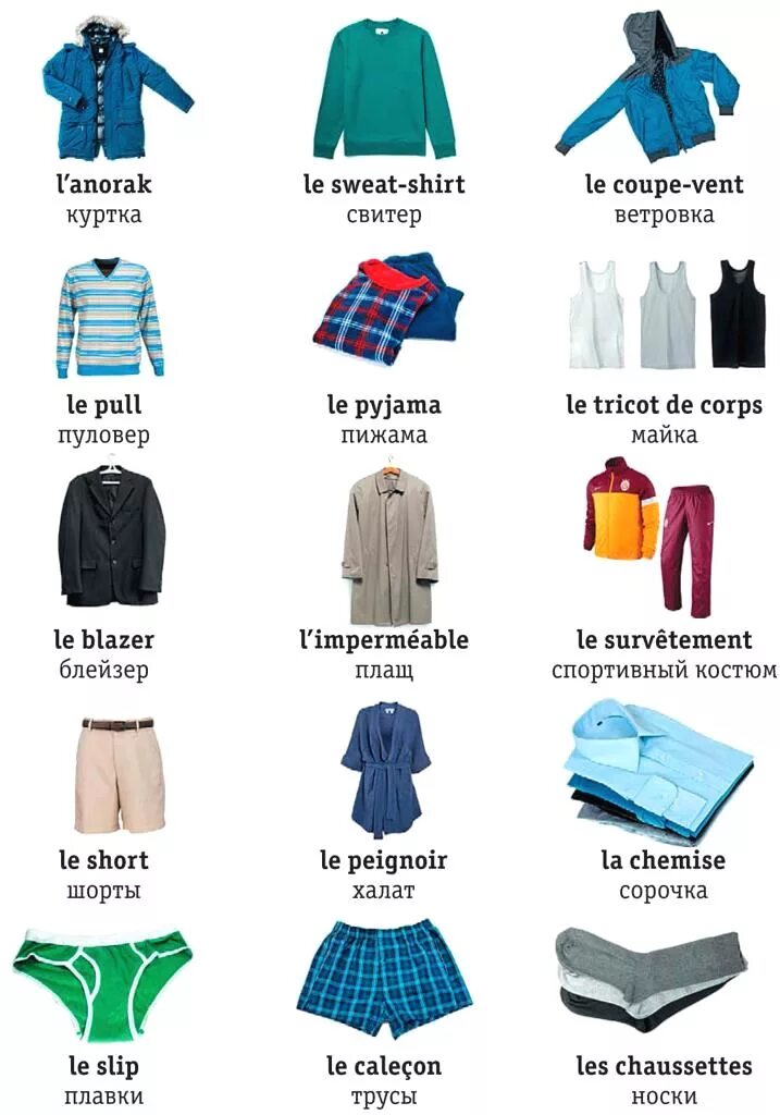 Какие предметы одежды. JLT;lfyfpdfybz. Одежда на французском языке. Предметы одежды. Французский одежда слова.
