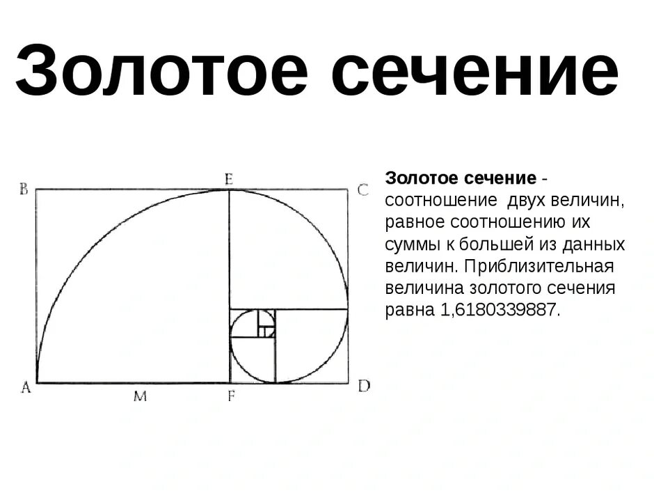 Отношение в золотом сечении. Геометрическое построение золотого сечения. Золотое сечение схема. Золотое сечение пропорции. Соотношение золотого сечения 1 к.