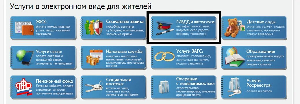 Личный кабинет при президенте республики татарстан. Госуслуги РТ. Услуги в электронном виде для жителей. Услуги Татарстан. Татар услуги.