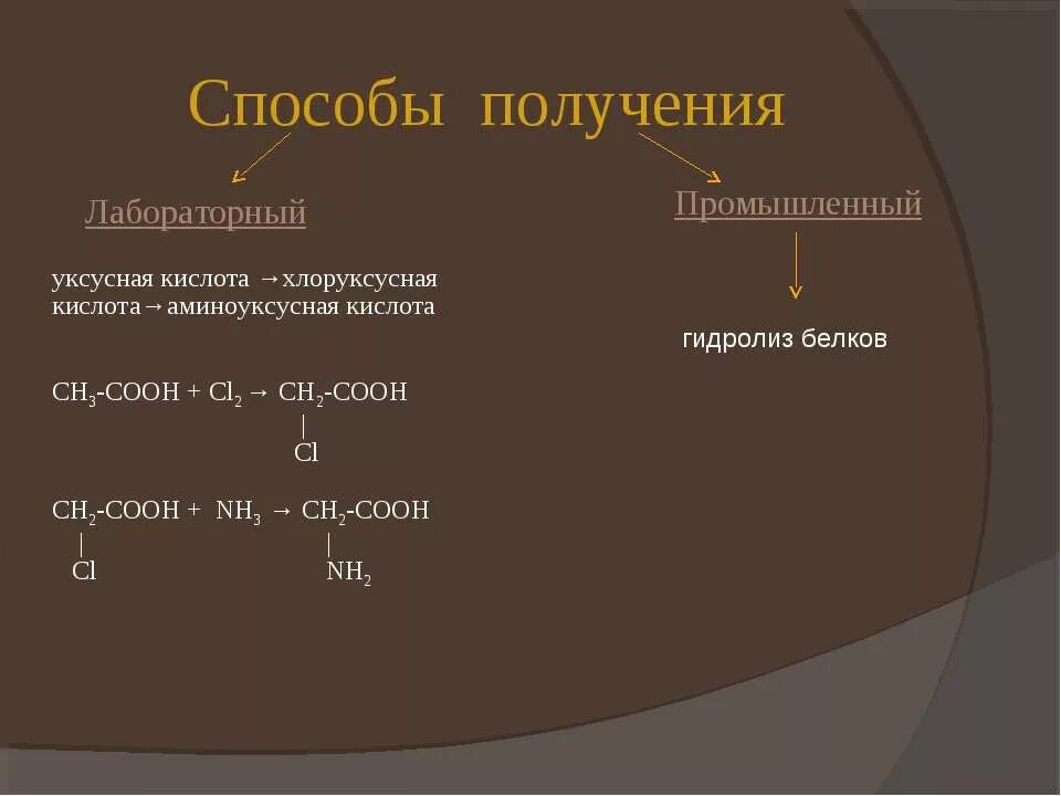 Получение хлоруксусной кислоты. Хлоруксусная кислота получение. Способы получения хлоруксусной кислоты. Хлоруксусная кислота аммонолиз. Уксусная кислота хлоруксусная кислота реакция