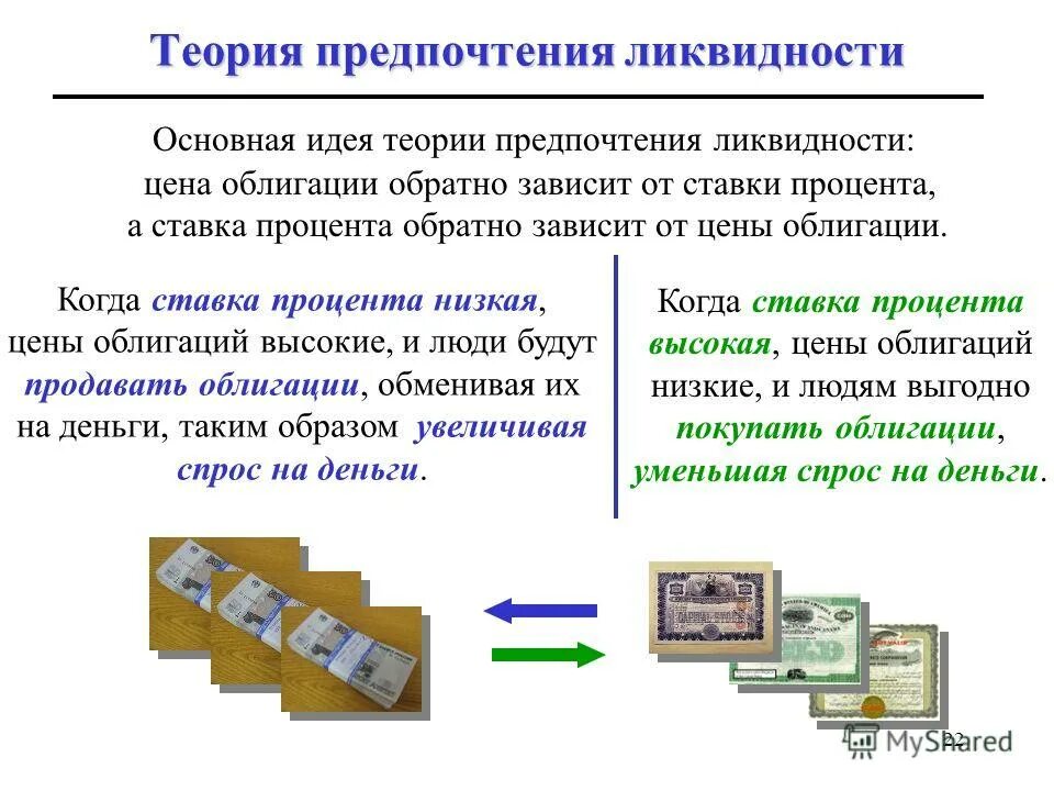 Деньги это в экономике. Международная валютная ликвидность формула. Наличные деньги ликвидность. Мотивы предпочтения ликвидности. Ликвидность это в экономике.