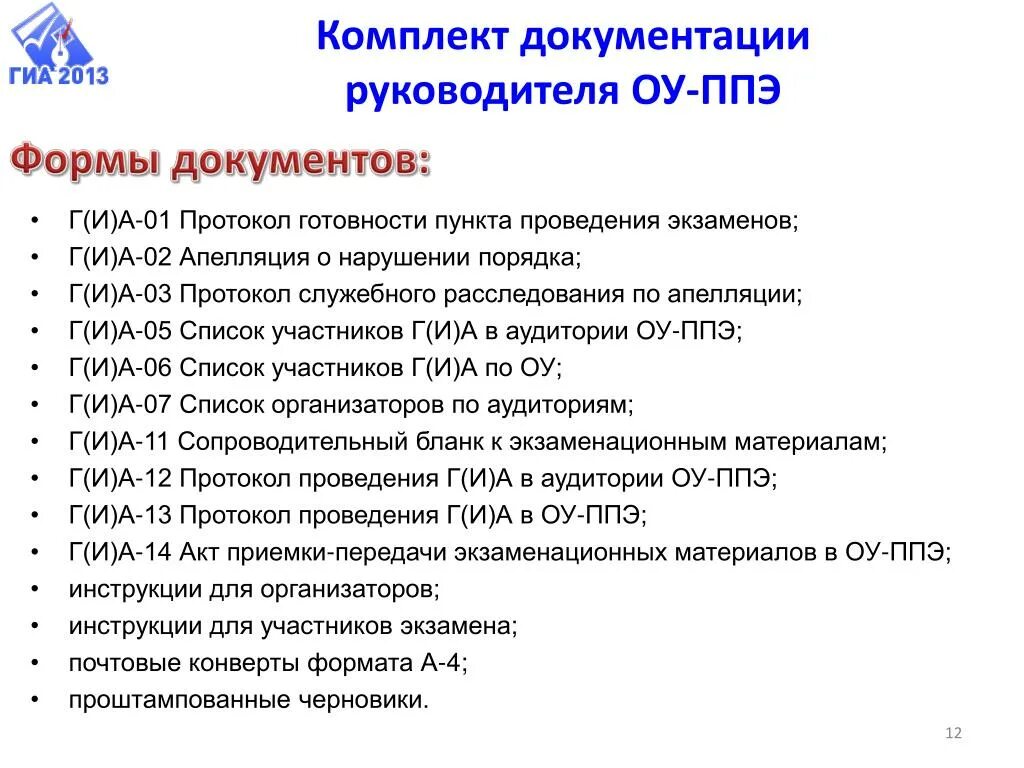 Каким образом осуществляется инструктаж работников ппэ ответ. Протокол ППЭ 23. ППЭ-23 протокол печати полных комплектов эм в аудитории ППЭ. Протокол готовности ППЭ. Функциональные обязанности руководителя ППЭ ГИА 9.