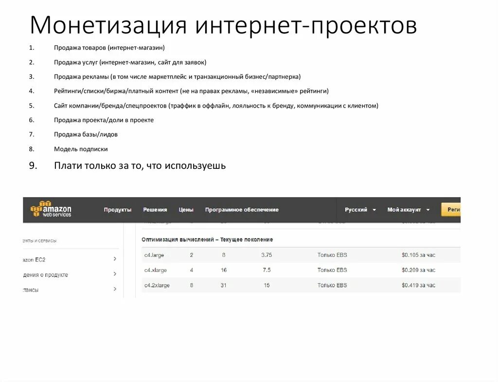 Монетизация канала. Монетизация сайта способы. Сервис монетизации. Сервис монетизации. Сервис монетизации.