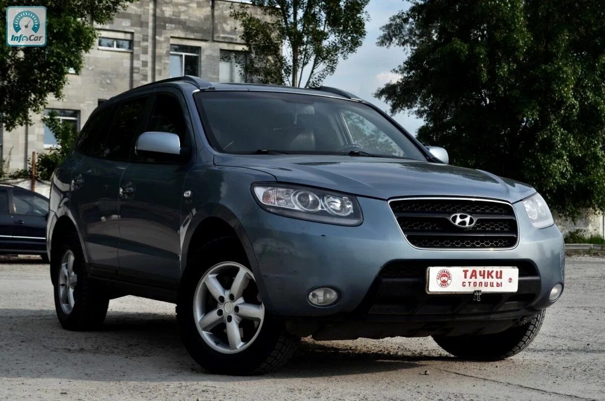 Hyundai Santa Fe 2008. Hyundai Santa 2008. Киа Санта Фе 2008. Hyundai Санта Фе 2008 серый.