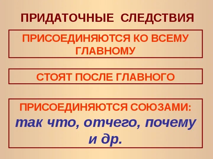 Спп следствия примеры. Придаточные предложения следствия. придаточные следствия примеры. предложения с придаточными следствия примеры. спп с придаточными следствия.