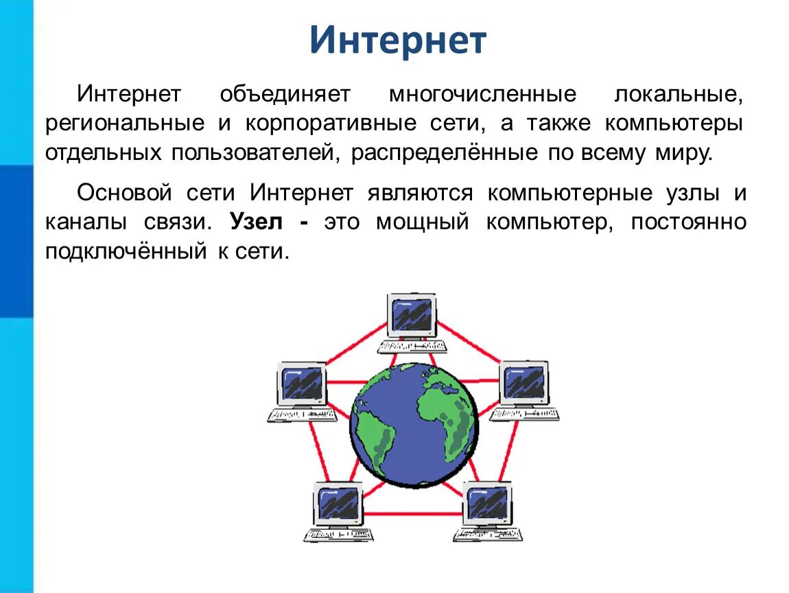 Компьютерные сети. Глобальная компьютерная сеть. Локальные компьютерные сети. Компьютерная сеть интернет локальная и Глобальная. Локальная компьютерная сеть презентация