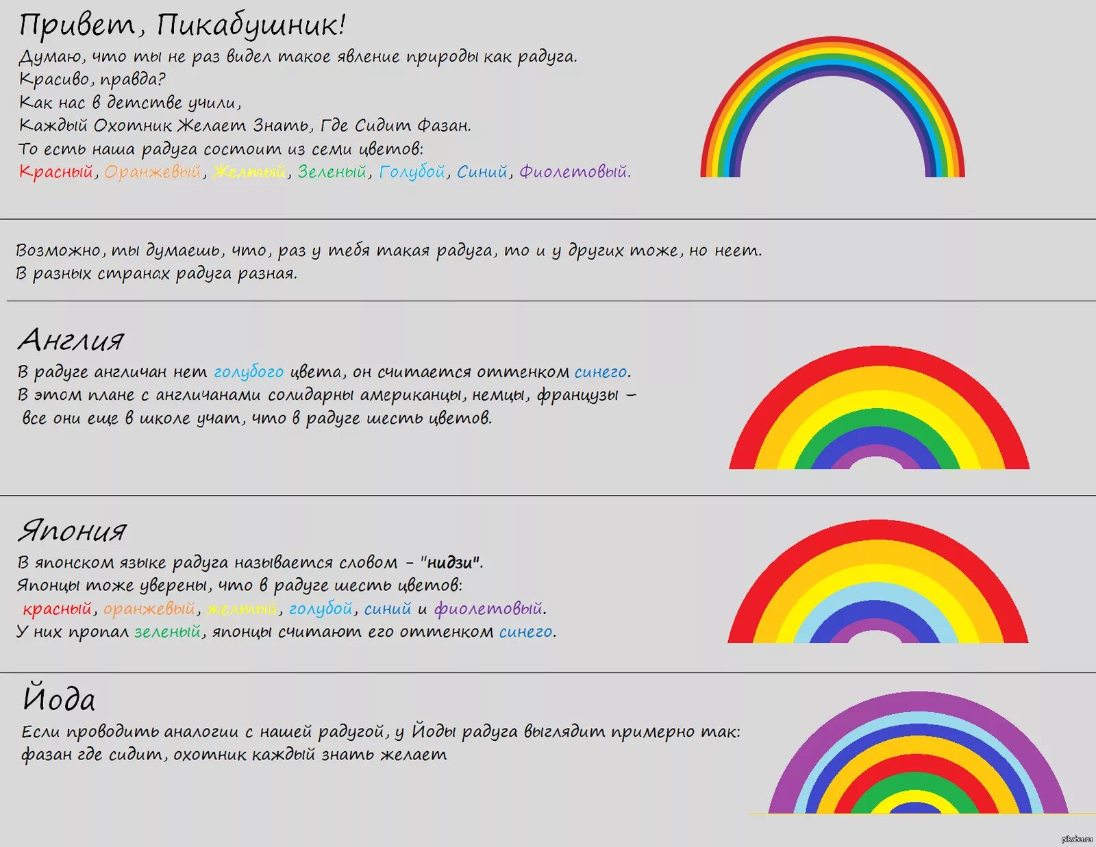 Rainbow 7 лексика. Радуга в разных странах. Радуга разных цветов. Радуга в Америке. Радуга в США другие цвета.