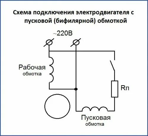 Схема подключения однофазного двигателя. Схема подключения однофазного двигателя с конденсатором на 220 в. схема включения однофазного асинхронного двигателя. однофазный электродвигатель 220в схема подключения. схема подключения однофазного двигателя с пусковой обмоткой.
