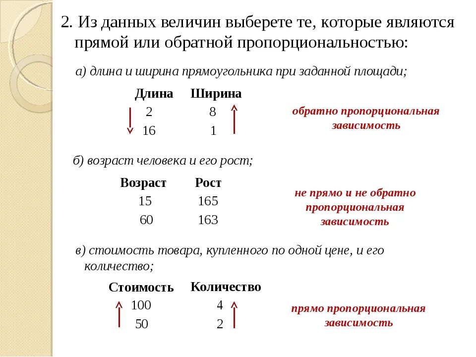 Примеры прямой и обратной пропорциональной зависимости 6 класс. Математика 6 прямая и Обратная пропорциональность зависимости. Прямая и Обратная пропорциональность 6 класс конспект. Прямая и Обратная пропорциональность 6 класс объяснение.