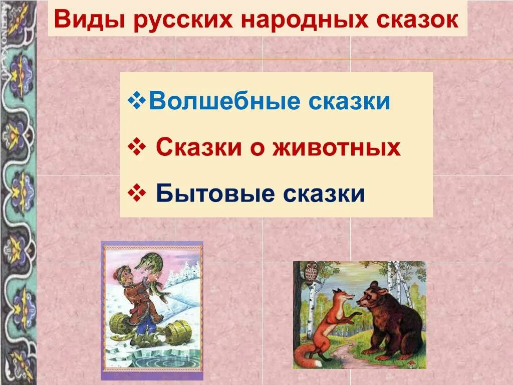 Русские народные сказки 2 класс. Волшебные сказки. Презентация сказки. Виды русских народных сказок. Русские народные сказки виды сказок.