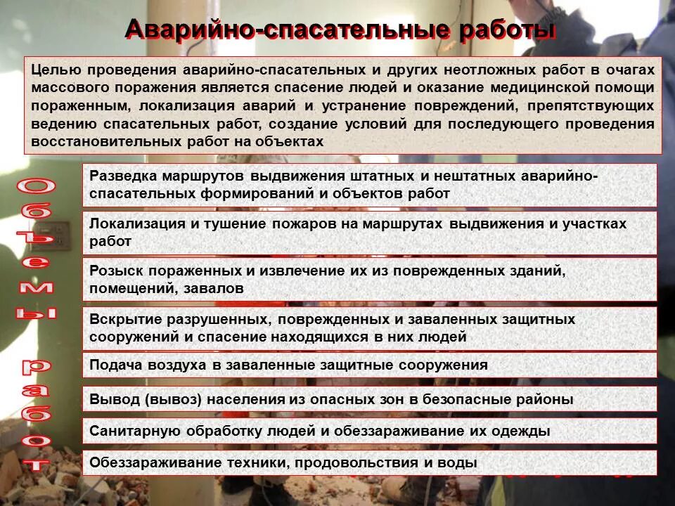 Цели аварийно спасательных и других неотложных. Организация и проведение асднр. Цели и задачи асднр. План проведения аварийно-спасательных работ. Другие неотложные работы.