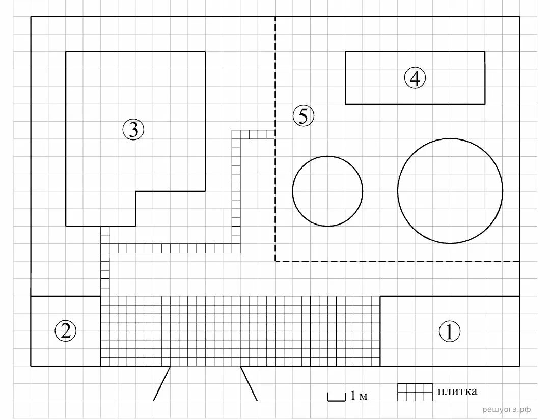 Площадь домика по клеткам. Площадь участка план. На плане изображено домохозяйство по а. Задача с планом участка ОГЭ.