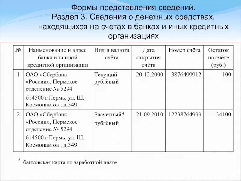 Счет в кредитном учреждении. Сведения о счетах в банках и иных кредитных организациях. Сведения о счетах в банках и иных кредитных организациях в справке. Раздел сведения о счетах в банке. Справка БК сведения о счетах в банках.