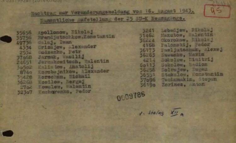 карточки военнопленных вов по фамилии. карточки советских военнопленных. лагерь шталаг 352 списки военнопленных. лагерь шталаг x d 310 списки военнопленных.