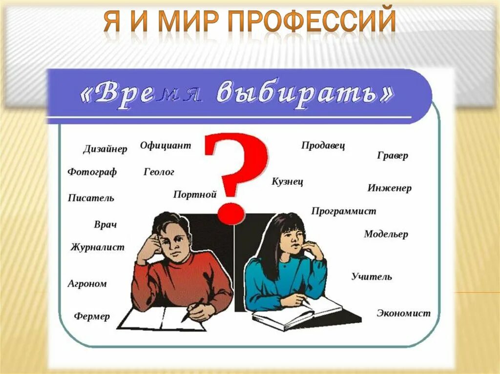 Выбор профессии. Какую профессию выбрать. Как выбрать профессию. Тема выбор профессии.