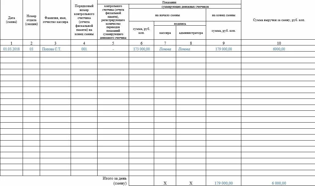 Журнал кассира операциониста пример. Журнал кассира-операциониста образец заполнения км-4. Форма заполнения журнала кассира операциониста. Журнал кассира операциониста форма км 4 образец заполнения.