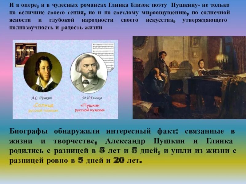 4 5 романса. Романсы Глинки на стихи Пушкина. Романсы м и Глинки на стихи а с Пушкина. Мини проект романсы Глинки на стихи Пушкина. Романсы Михаила Глинки на стихи Пушкина.