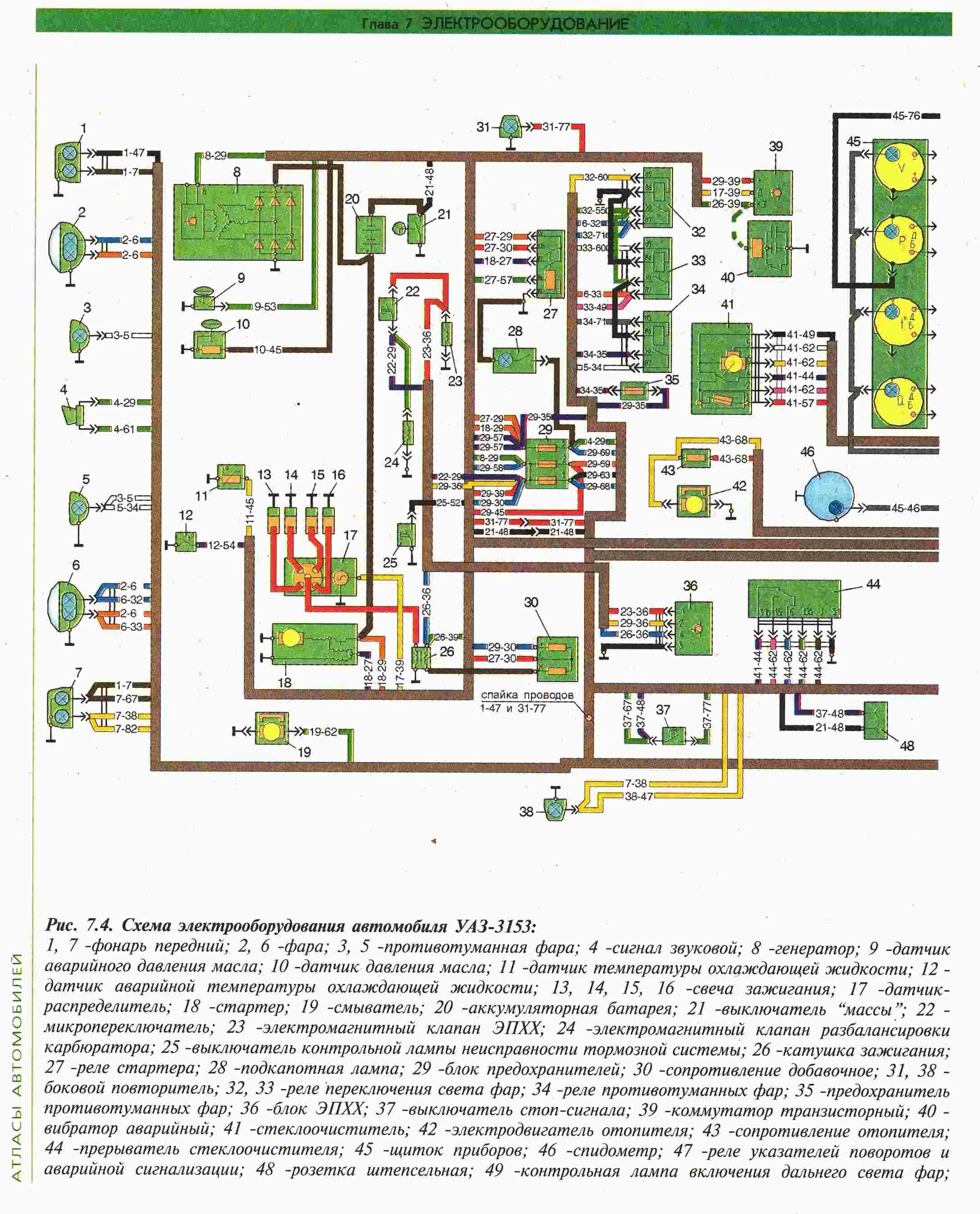 Электропроводка буханки. Схема электрооборудования УАЗ 452 инжектор. Электрическая схема УАЗ Буханка инжектор 409. Схема электрооборудования УАЗ фермер инжектор 409 двигатель. Схема электропроводки УАЗ 390995 Буханка инжектор 409 двигатель.