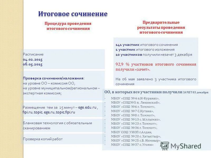 темы итогового сочинения слив. итоговое сочинение мск 3. темы итогового сочинения 2022. итоговое сочинение 2022. итоговое сочинение мск 3.