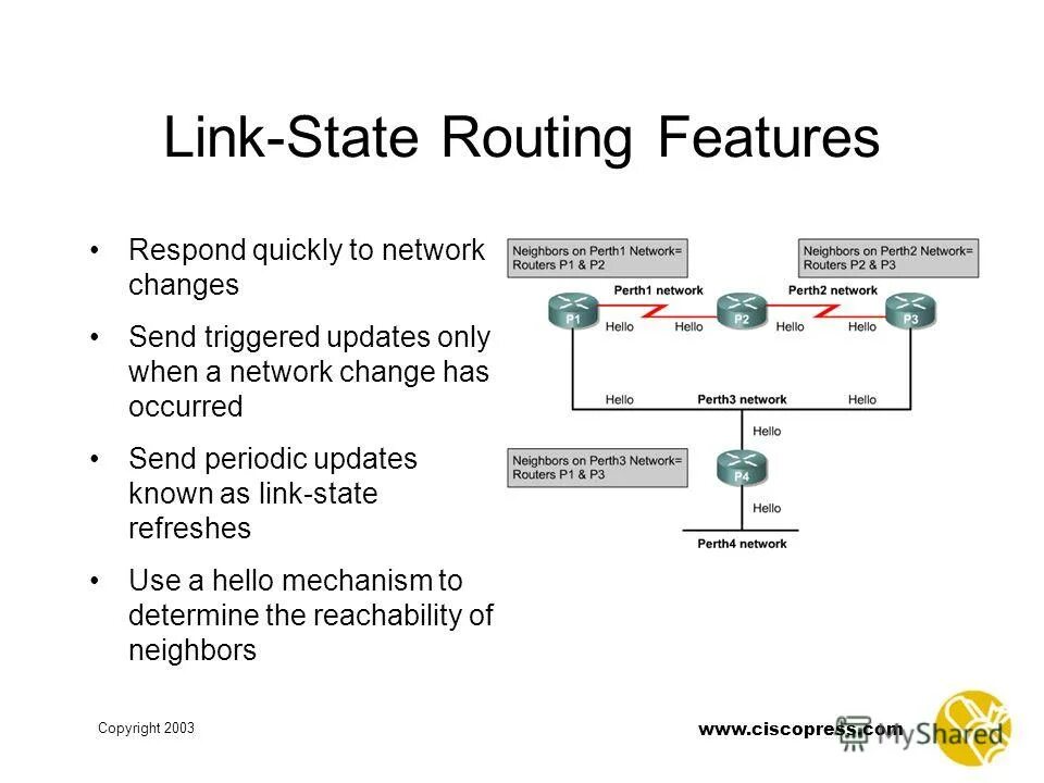 Link state. Link-State update. CCNA Discovery 1 Chapter 3. Static link.
