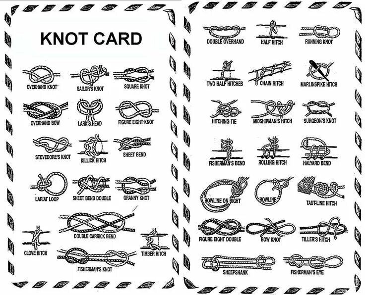 Примеры морских узлов. Easy loop. Knot на русский. Knot на русский. Knot на русский.
