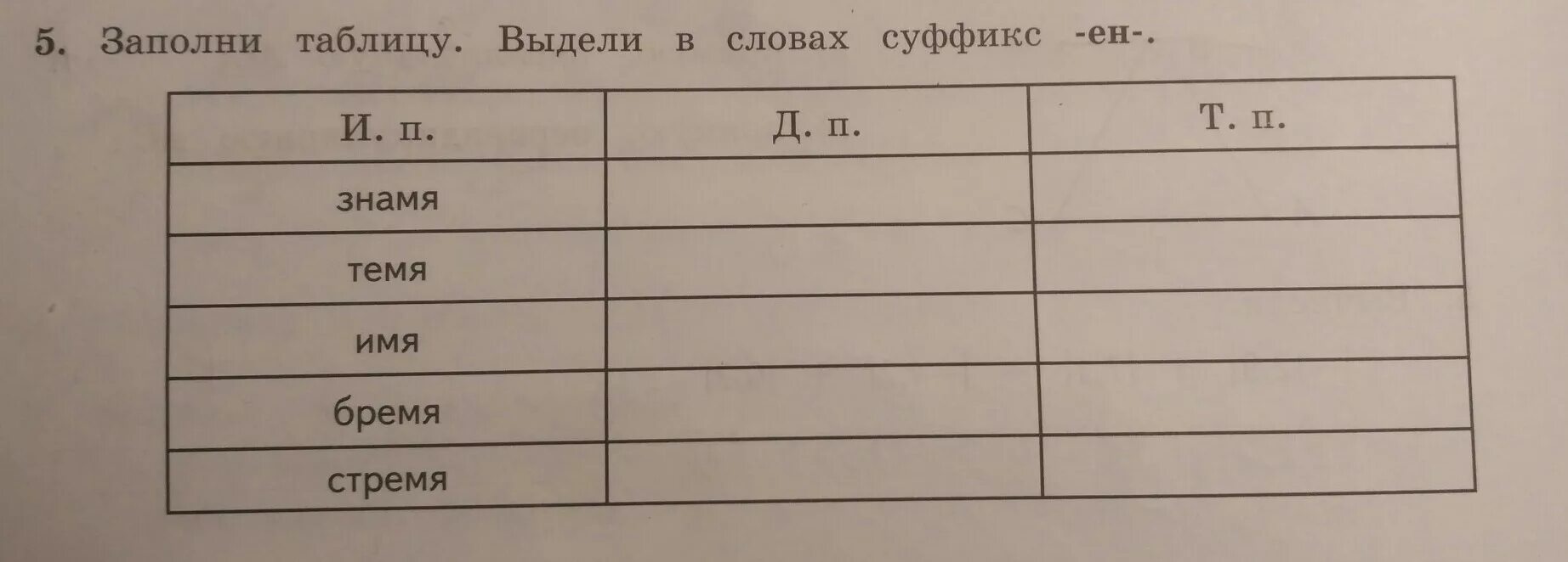 Заполни таблицу. Заполни заполни таблицы. Заполни таблицу заполни таблицу. Заполни таблицу. Выдели в словах суффиксы. Спор заполните таблицу