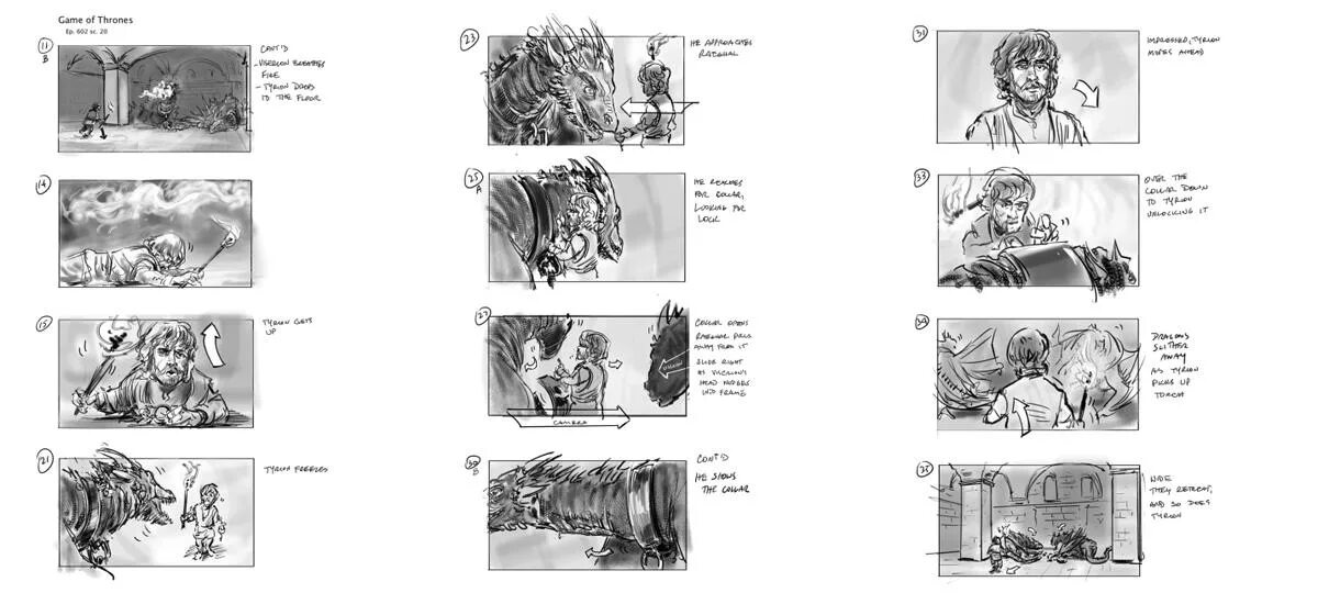 Сценарий мультфильма. Раскадровка со сценарием реклама. Раскадровка сценария. Раскадровка фильма. Раскадровка текста.
