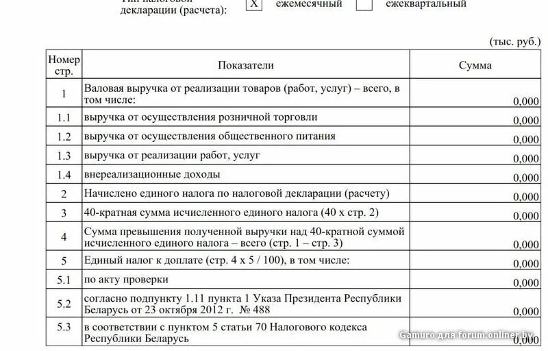 Ошибка 0000000002 декларация расчет. Ошибка 0000000002 декларация расчет