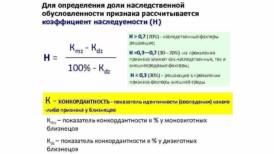 Показатель Наследуемост. Определение коэффициента наследственности. Коэффициент наследуемости. Наследуемость признаков.