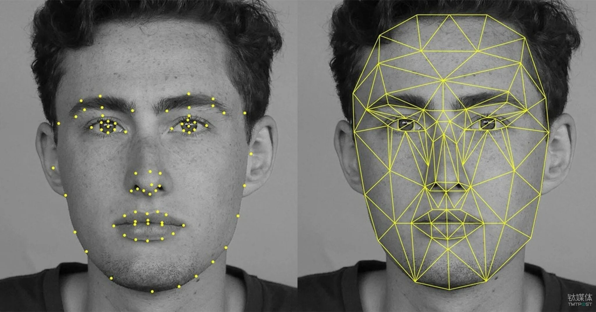 Ответы с помощью ии. Технология распознавания лиц. Идентификация по лицу. Сканирование геометрии лица. Raspoznavaniye obrazov iskustvenniy intelekta.