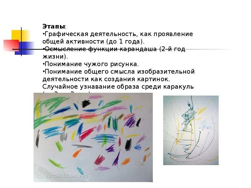 Функции изобразительной деятельности. Графическая деятельность это. этапы изобразительной деятельности. этапом детской изобразительной деятельности:. графическая деятельность детей это.