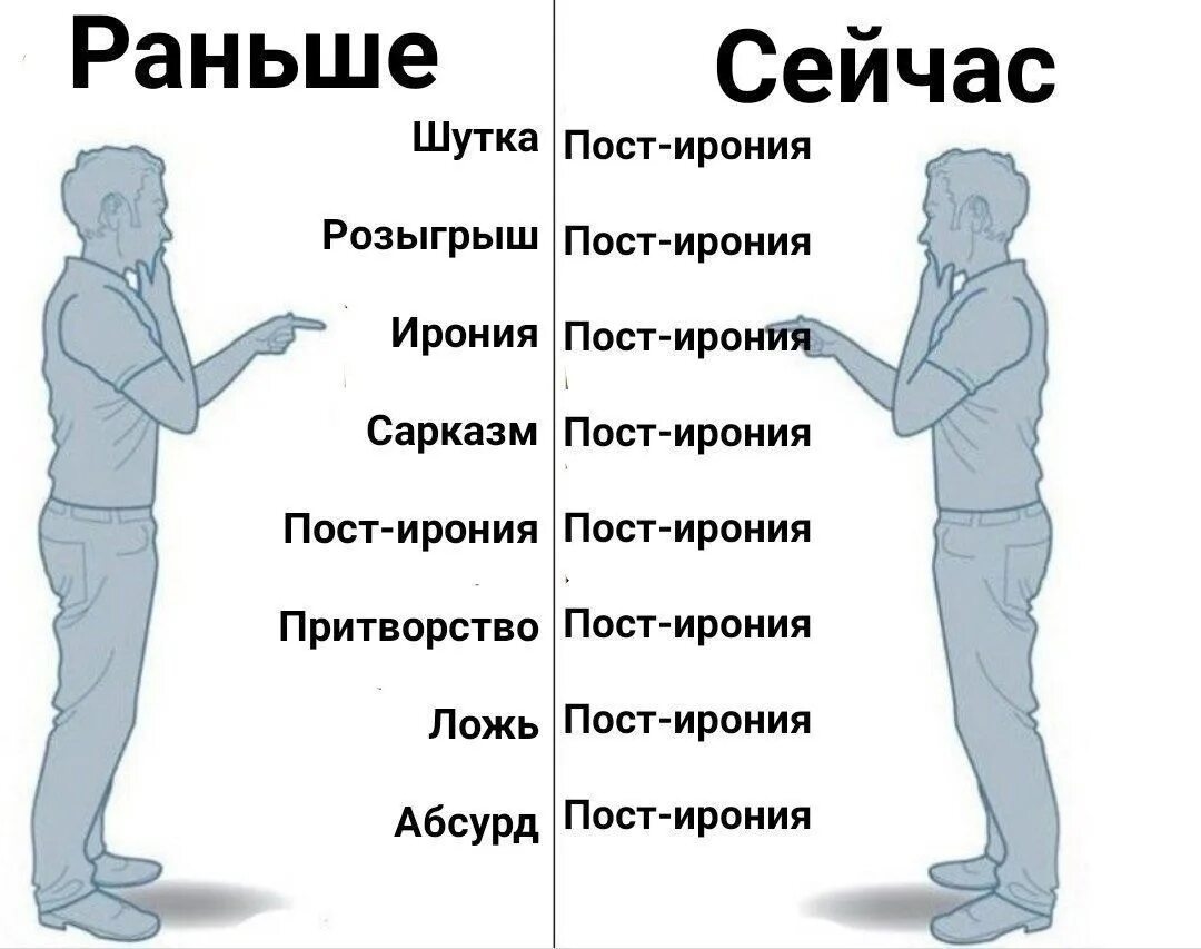 Абсолютно нормальный человек