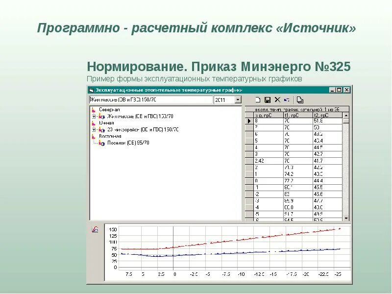 Расчет программного продукта. Расчетно программный комплекс. расчетный комплекс. расчетный комплекс ксрт.