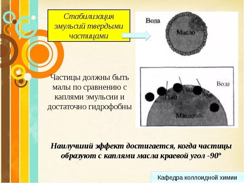 Системы являющиеся эмульсией. Стабилизация эмульсий твердыми частицами. Механизм стабилизации эмульсий. Стабилизация эмульсий пав. Методы стабилизации эмульсий.