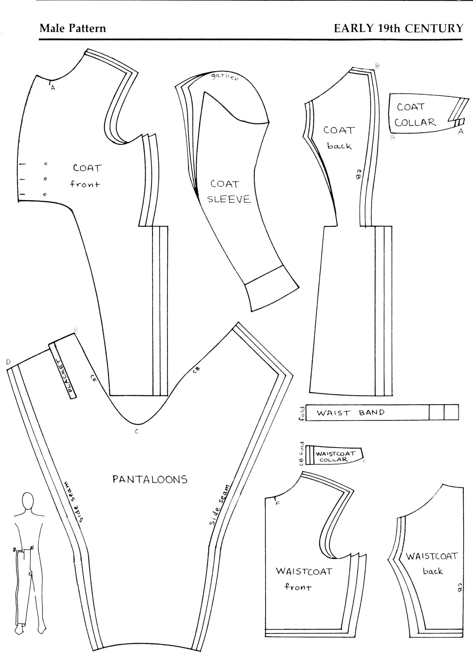 Выкройки костюмов кукол. Мужская рубаха 19 век выкройка. Фрак мужской 19 век выкройка. Мужской фрак 19 века выкройка. Выкройка фрака 19 века.