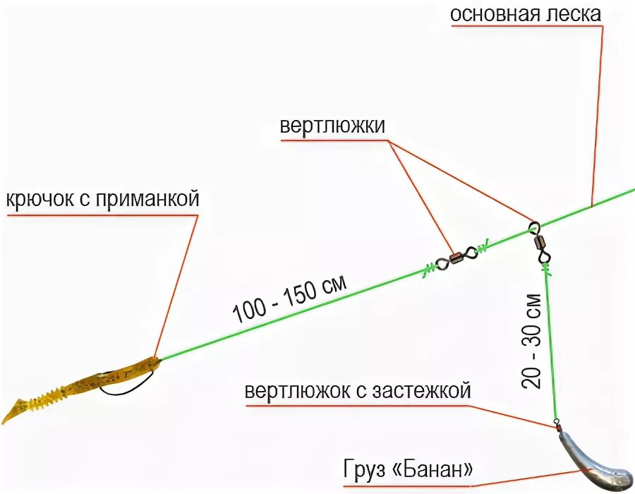 Отводной на щуку. Оснастка отводной поводок схема. Отводной поводок для спиннинга оснастка и монтаж на окуня. Отводной поводок для спиннинга на окуня оснастка. Оснастка отводной поводок на щуку.