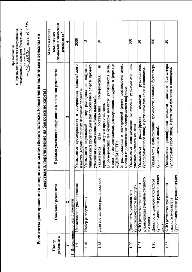 21н от 14.05.2020 приказ федерального казначейства. 21н приказ федерального казначейства. 21н от 14.05.2020. 21н от 14.05.2020 приказ федерального казначейства карточка образцов.