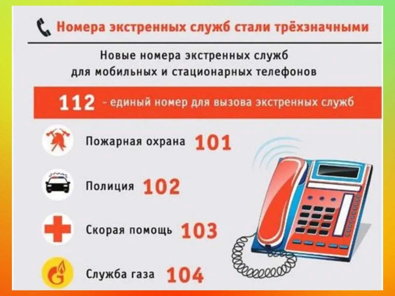 Позвони на сотовый. Номера телефонов экстренных служб. Номера телефонов экстренных служб с мобильного телефона. Нгм5ра экстренных служб. Номера экстренных служб стали трехзначными.
