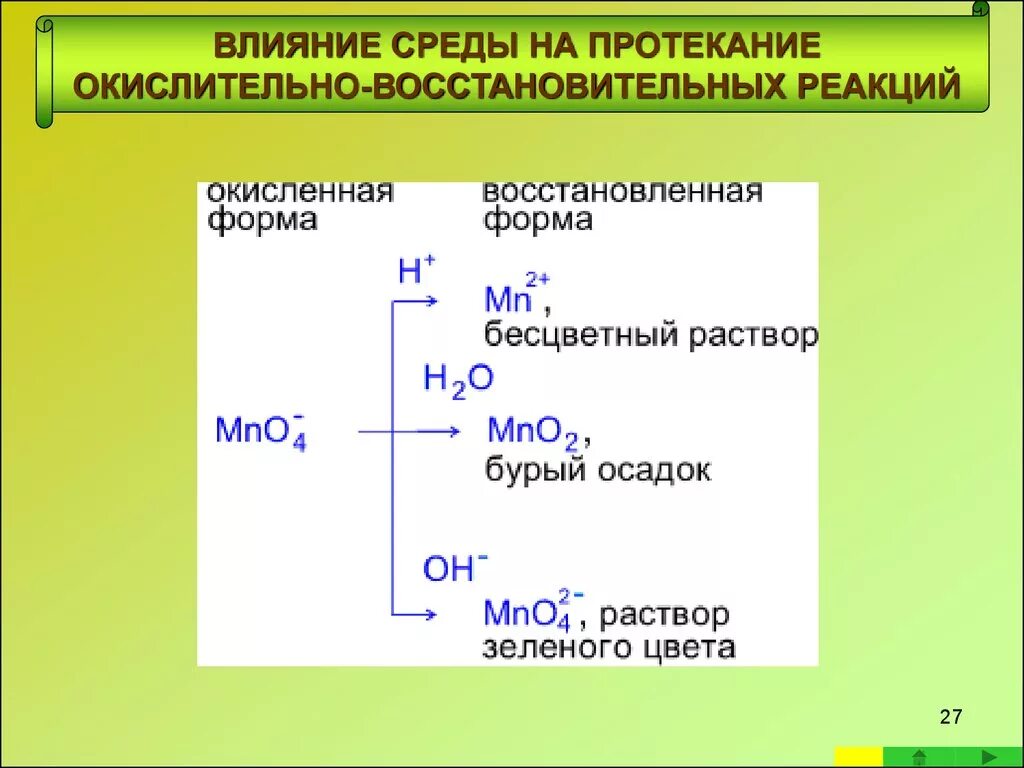 Влияние среды на протекание окислительно-восстановительных реакций. Влияние PH среды на окислительно восстановительные реакции. Влияние среды на ОВР. Влияние среды на протекание ОВР. Перманганат калия и алюминий реакция