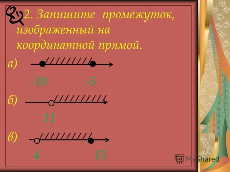 Промежутки на координатной прямой. Изобразите на координатной прямой промежуток. Изобразите на координатной прямой промежуток -4 2. Изобразите на координатной прямой промежуток 1 4.