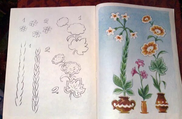 Нарисовать на весь альбом. Зарисовки на крафтовой бумаге. Русский язык страница 59 упражнение 107. Морфологический разбор слова пример глагола. Морфологический разбор местоимения 6 класс примеры.