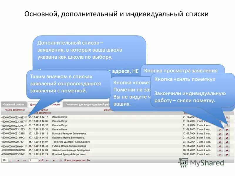 Список онлайн пользователей. Доп услуги управляющей компании. Перечень услуг турагентства. Дополнительные образовательные услуги перечень. Ru москва вакансии.