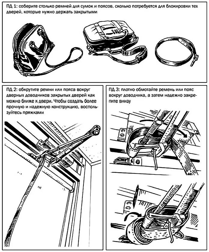 Как подпереть дверь стулом. БАРРИКАДИРОВАНИЕ двери схема. 100 навыков выживания по методике спецслужб
