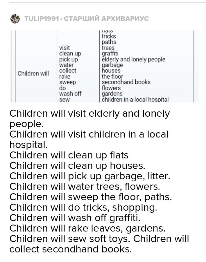 Neighbourhood предложения. Предложения с Swept. How can children help people in the neighbourhood Match the columns. 1 Vocabulary how can children help people in the neighbourhood Match the columns.children will.